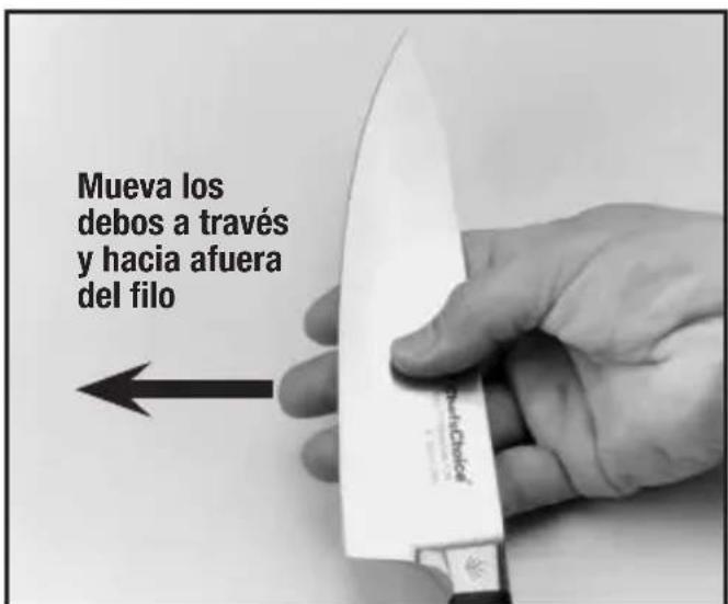Mueva los debos a través y hacia afuera del filo