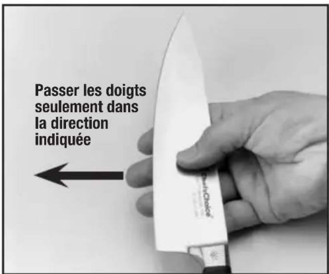 Passer les doigts seulement dans la direction indiquée