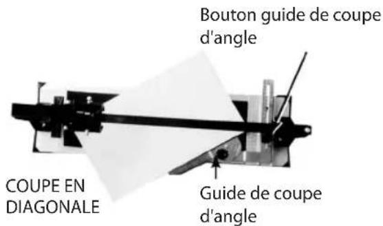 KINZO 29604 - Coupes en diagonale - 1