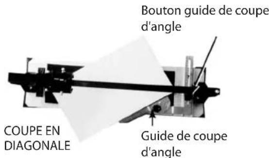 KINZO 29605 - Coupes en diagonale - 1