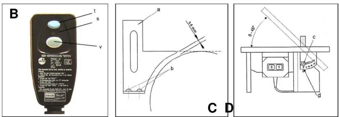 Güde GF 180 - 3