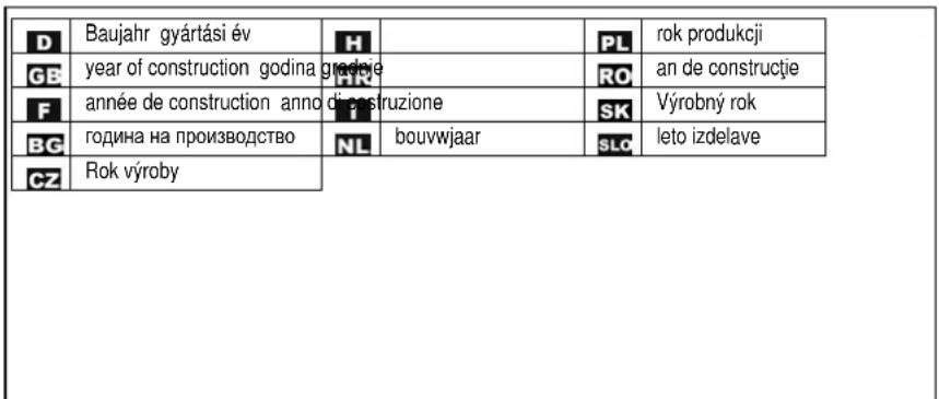 ATIKA ST 300 - Oznake: - 2