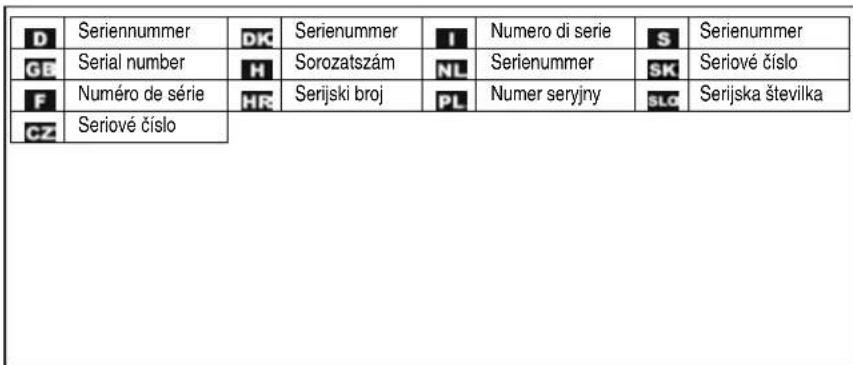 ATIKA ST 200 - Tehnični podatki - 2