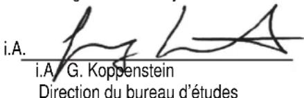 ATIKA ST 200 N - Déclaration de conformité de la CE - 1