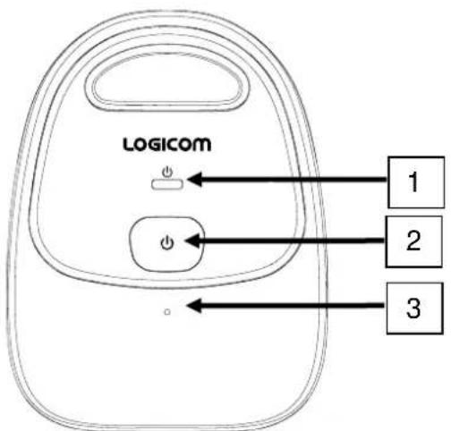 LOGICOM B100 - - Description de l'unité Bébé - 1