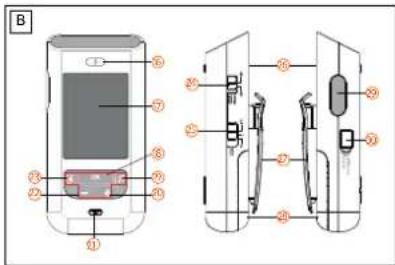 GIGASET BabyPhone PV830 - Réglage du volume sur l'unité pour parents - 1