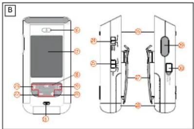 GIGASET BabyPhone PV830 - Veilleuse - 1