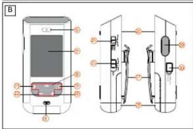 GIGASET BabyPhone PV830 - Remarque - 2