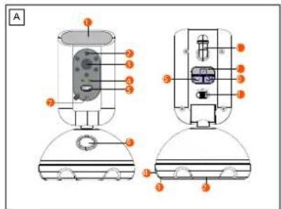 GIGASET BabyPhone PV830 - Remarque - 1