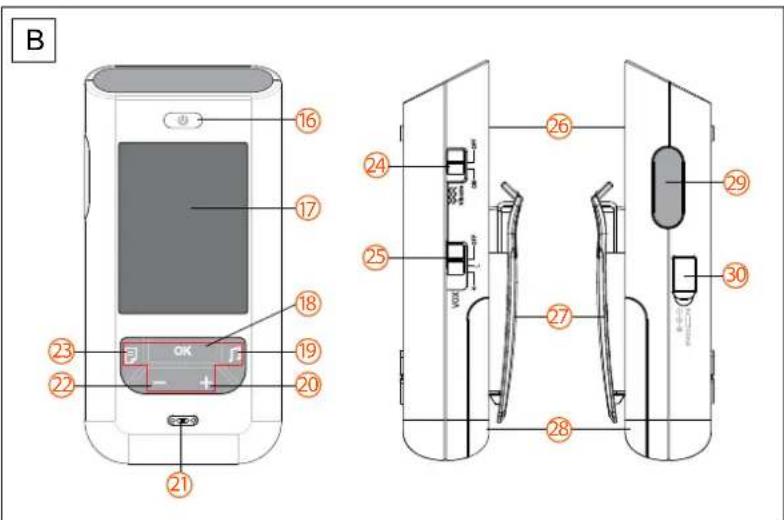 GIGASET BabyPhone PV830 - Éléments de l'unité pour parents - 1