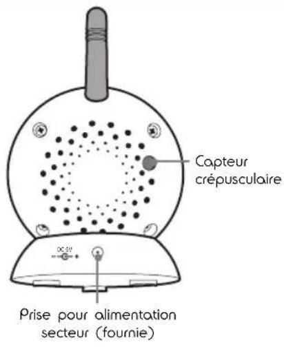 AVIDSEN Nova 123202 - CONTENU DU KIT - 5