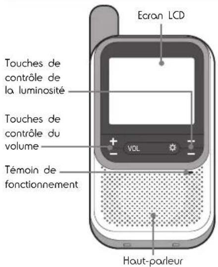 AVIDSEN Nova 123202 - CONTENU DU KIT - 1