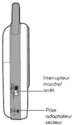 AVIDSEN Nova 123202 - CONTENU DU KIT - 2