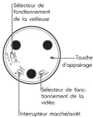 AVIDSEN Nova 123202 - CONTENU DU KIT - 6