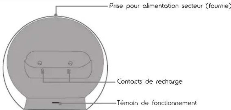 AVIDSEN Nova 123202 - CONTENU DU KIT - 7