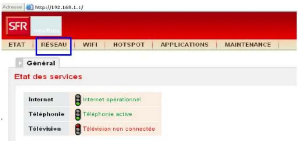 Heden CAMHED04IPWB - Configuration de la Neufbox - 1