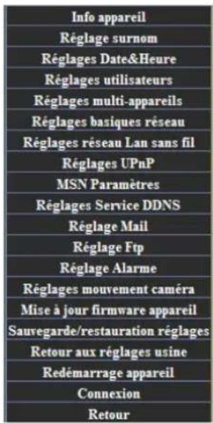 Heden CAMHED04IPWB - - UTILISATION DES FONCTIONNALITES DE LA CAMERA - 5