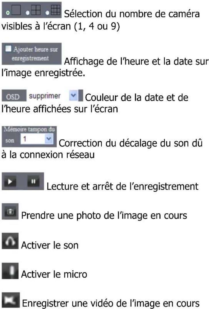 Heden CAMHED04IPWB - - UTILISATION DES FONCTIONNALITES DE LA CAMERA - 4