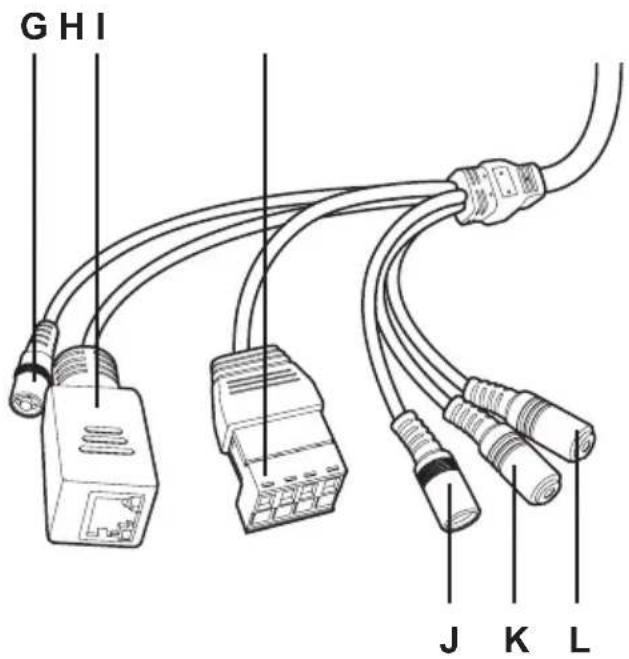 AVIDSEN Öga WR 123214 - LES COMMANDES - 2