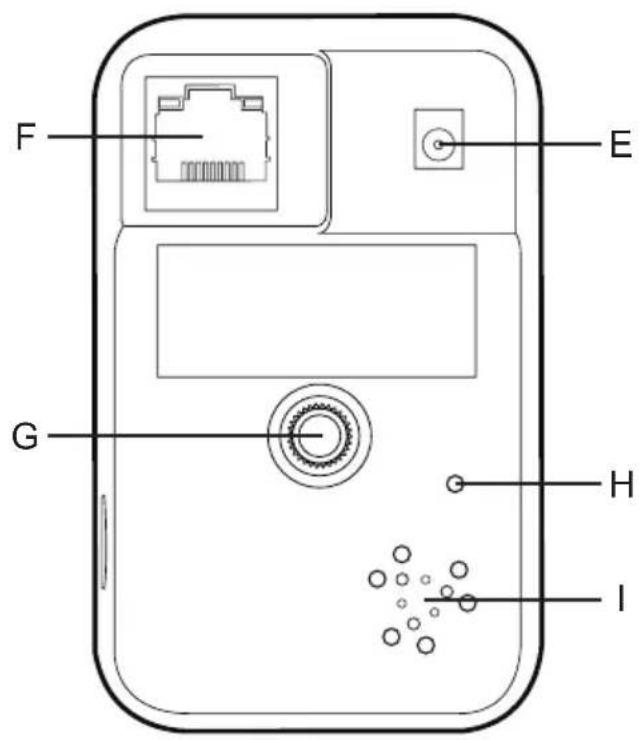 AVIDSEN Öga 123211 - LES COMMANDES - 2