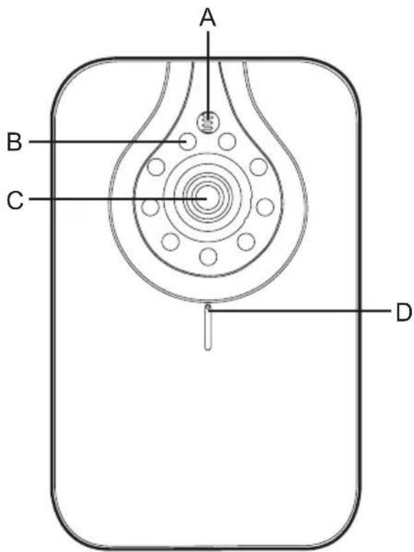 AVIDSEN Öga 123211 - LES COMMANDES - 1