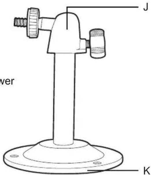 AVIDSEN Öga 123211 - LES COMMANDES - 3