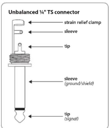 BEHRINGER VP1520 - ATTENTION: Veillez à ne jamais connecter les sorties d'amplificateurs de puissance différentes aux deux sorties parallètes en même temps. Ceci serait la cause de dommages permanents à vos équipements. - 1