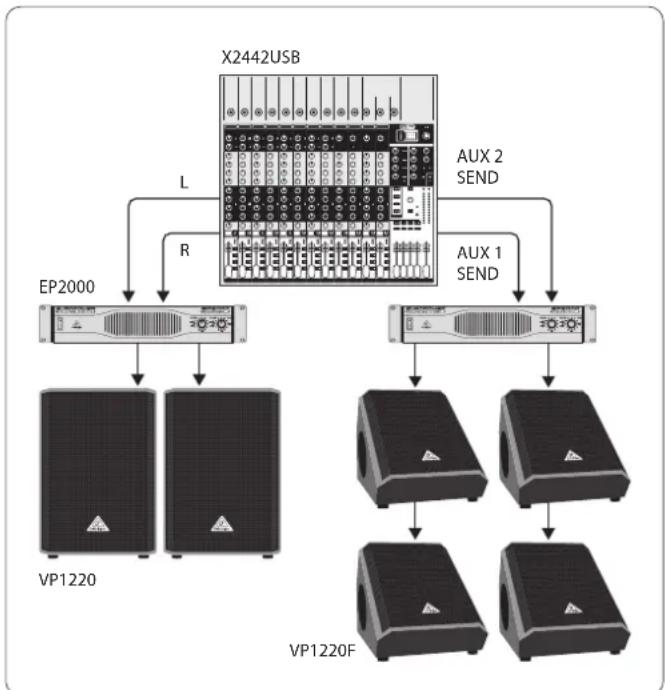 BEHRINGER VP1520 - Utilisation large-bande stéreo en retours bains de pied - 1