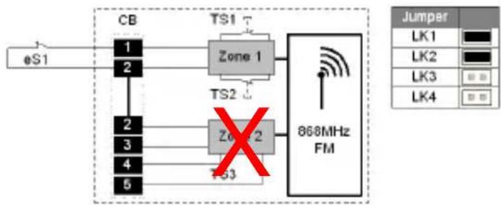 ABUS FUMK50000B - Konfiguracje - 4