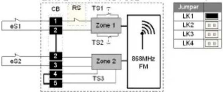 ABUS FUMK50000B - Konfiguracje - 16
