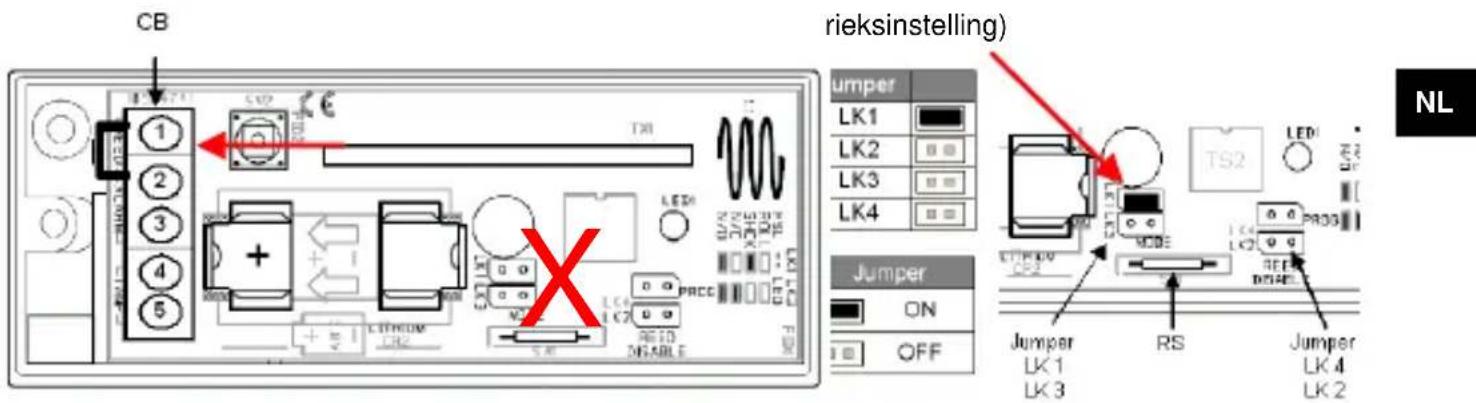 ABUS FUMK50000B - Configurations: - 2