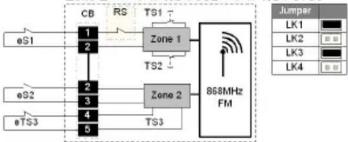 ABUS FUMK50000B - Konfiguracje - 17
