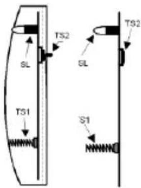 ABUS FUMK50000B - Einlernen der Zone1 - 1