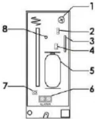 ABUS FUMK50000B - Activating/deactivating LEDs - 3
