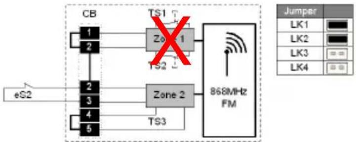ABUS FUMK50000B - Konfiguracje - 5