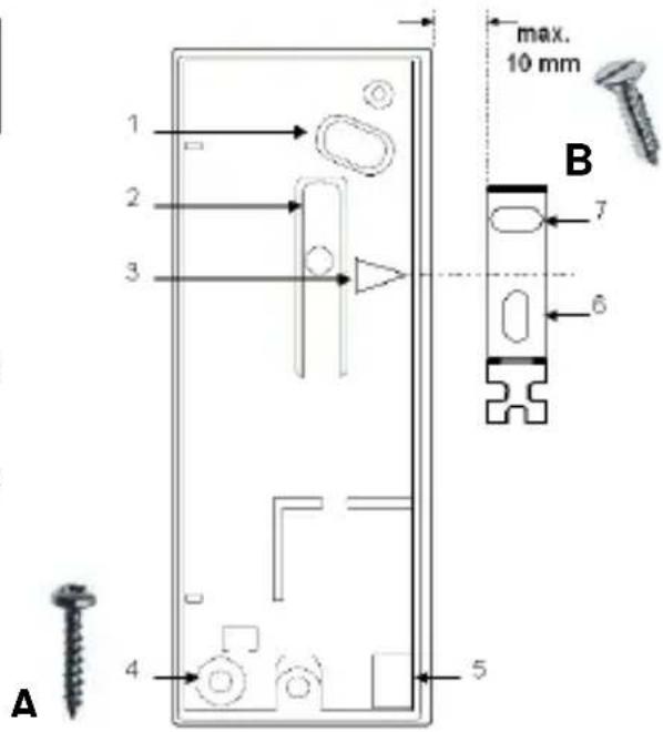ABUS FUMK50000B - Site de montage : - 5