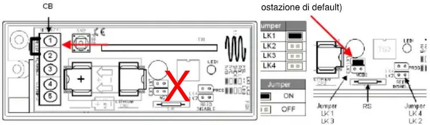 ABUS FUMK50000B - Configurazioni: - 2