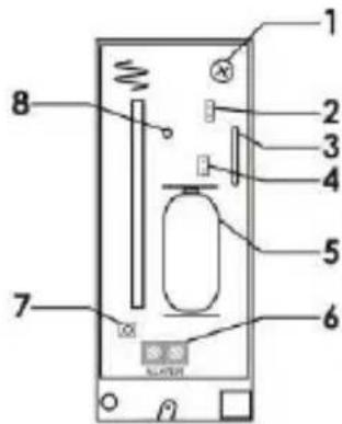 ABUS FUMK50000B - LED aktivieren / deaktivieren - 2