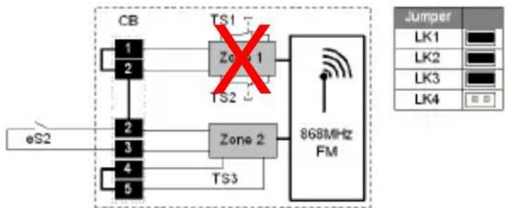 ABUS FUMK50000B - Konfiguracje - 6