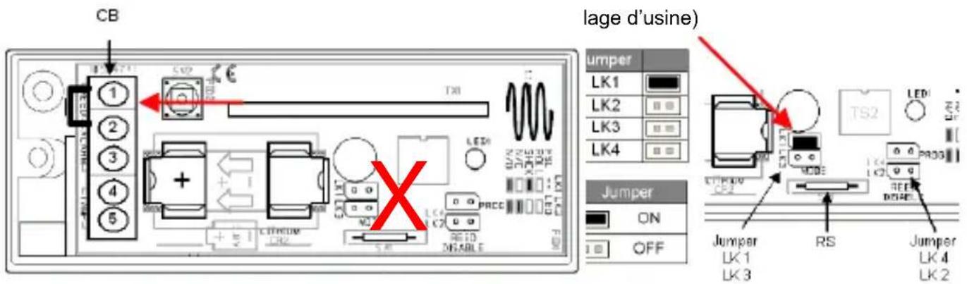 ABUS FUMK50000B - Configurations : - 2