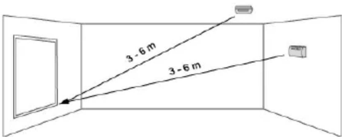ABUS FUGB50000 - Position - 1