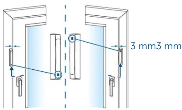 Homematic IP HMIPSWDO - Afbeelding 3 - 1