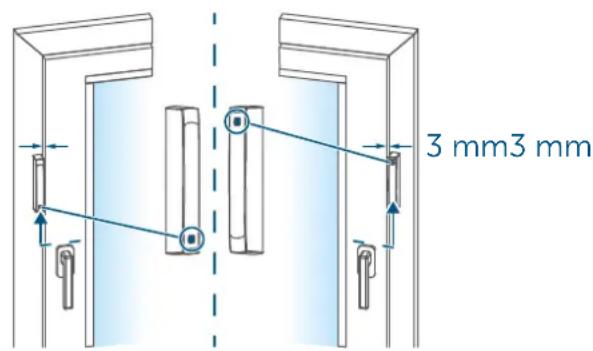 Homematic IP HMIPSWDO - Selecting a suitable installation location - 4