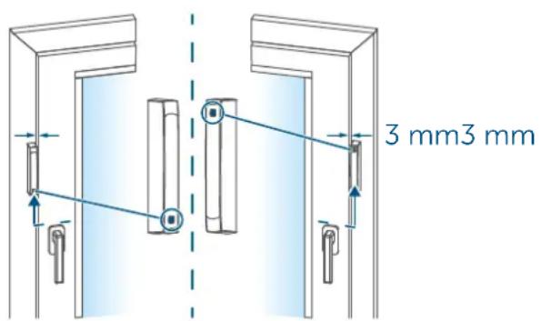 Homematic IP HMIPSWDO - Selezione di un luogo di montaggio adatto - 4