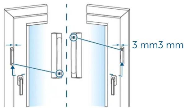 Homematic IP HMIPSWDO - Abbildung 3 - 1