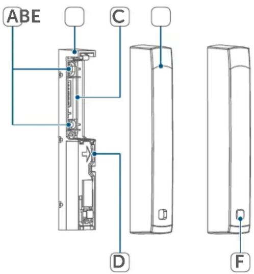 Homematic IP HMIPSWDO - Function and device overview - 2