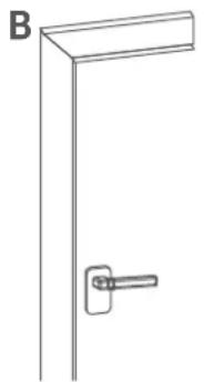 Homematic IP HMIPSWDO - Sélection d'un lieu de montage approprié - 2