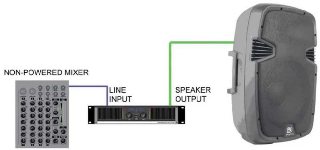 Skytec SPJ1000 - SYSTEM CONFIGURATIONS / SYSTEEMCONFIGURATIES / CONFIGURATION DU SYSTEME / SYSTEMAUSLEGUNG/CONFIGURACION DEL SISTEMA APPLICATION SUGGESTION / AANSLUITSUGGESTIE / SUGGESTION DE CONNXION / ANSCHLUSSMÖGLICHKEIT/SUGERENCIÀ DE CONEXION - 1