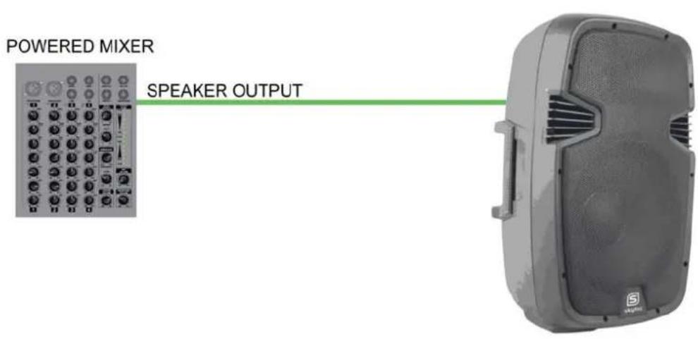 Skytec SPJ1200 - SYSTEM CONFIGURATIONS / SYSTEEMCONFIGURATIES / CONFIGURATION DU SYTEME / SYSTEMAUSLEGUNG/CONFIGURACION DEL SISTEMA APPLICATION SUGGESTION / AANSLUITSUGGESTIE / SUGGESTION DE CONNEXION / ANSCHLUSSMÖGLICHKEIT/SUGERENCIÀ DE CONEXION - 2