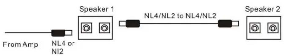 Skytec SPJ1500 - "Loop thru" functie - 1